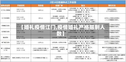 【婚礼疫情江门,疫情婚礼严格限制人数】-第2张图片