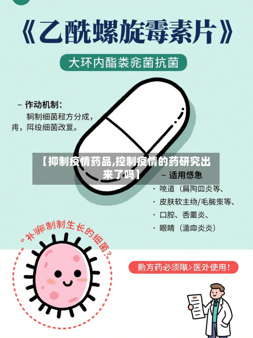 【抑制疫情药品,控制疫情的药研究出来了吗】-第2张图片